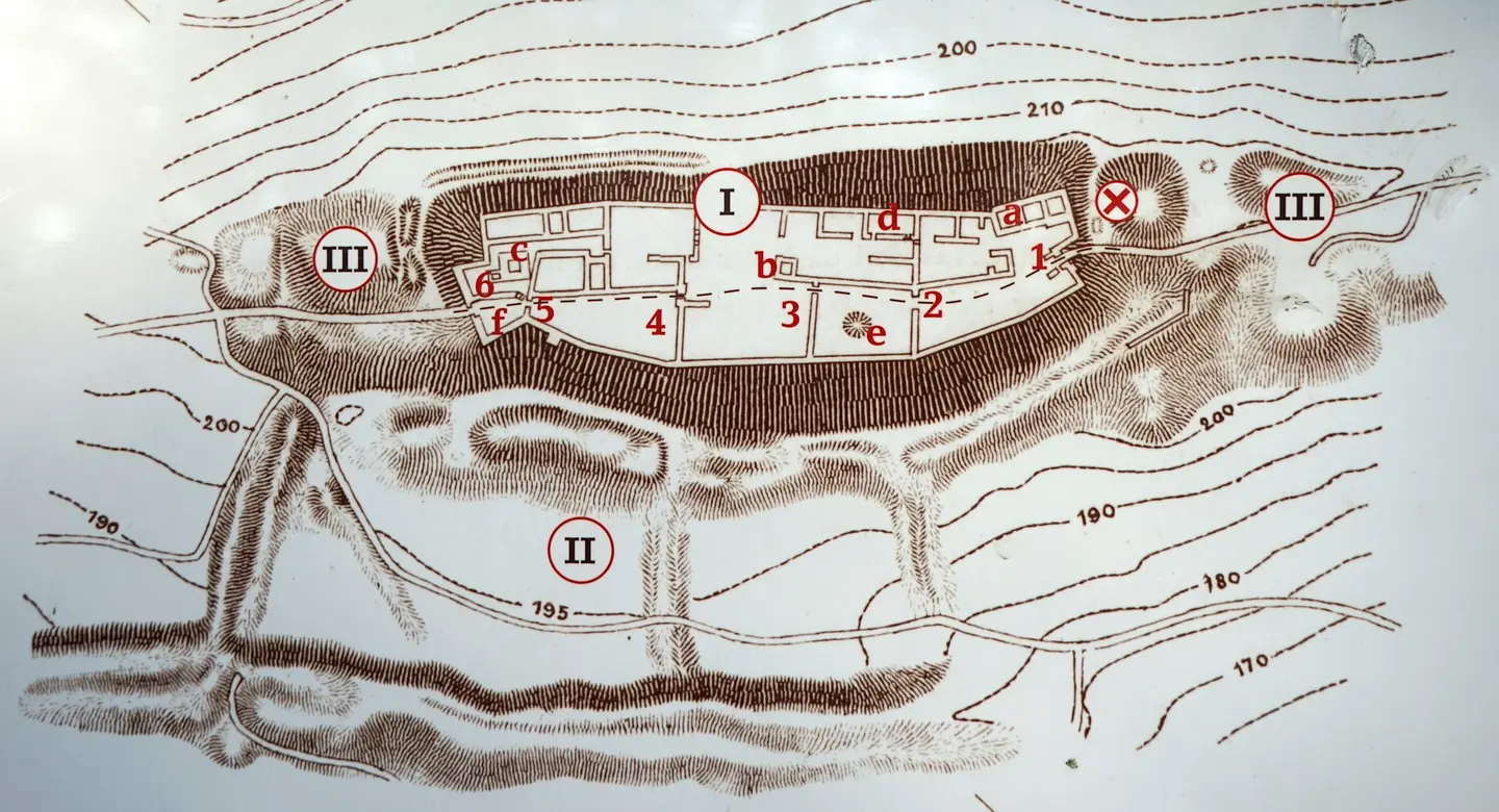 Der Plan zeigt die Hauptburg (I), die Vorburg (II), Gräben und Wälle (III) sowie die Tore (1 bis 6), Türme (a bis c), den Keller (d), die Zisterne (e) und den Zwinger (f).