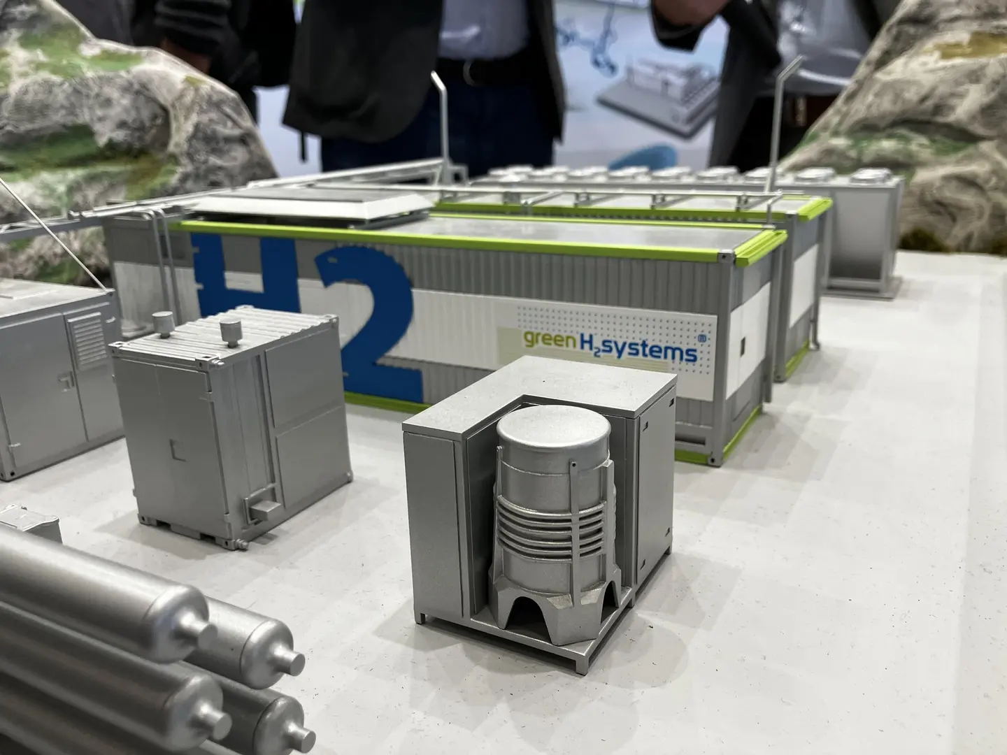 Die Elektrolyse- und Speicherkapazitäten von GreenH2Systems im Modell.