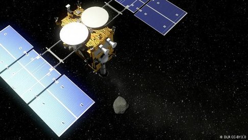 Mascot im Landeanflug auf Ryugu