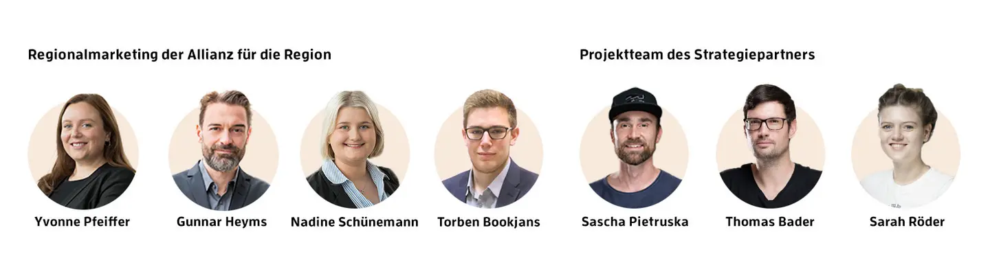 Projektteam