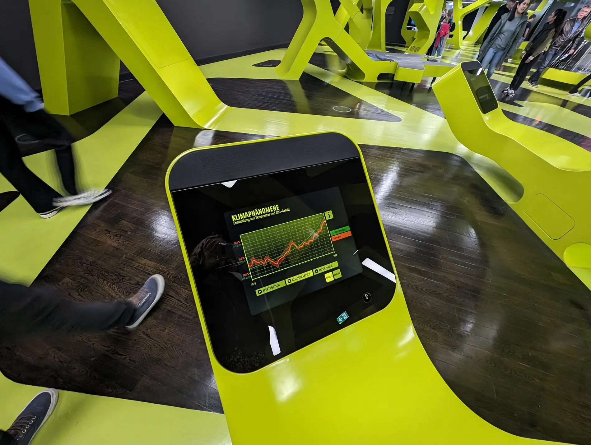 Die Grafik zeigt die Häufigkeit bestimmter Klimaphänomene in einem bestimmten Zeitraum. 