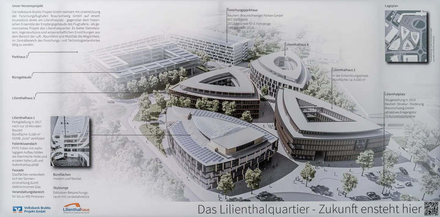 Ein Modell des zukünftigen Lilienthalquartiers in Braunschweig.