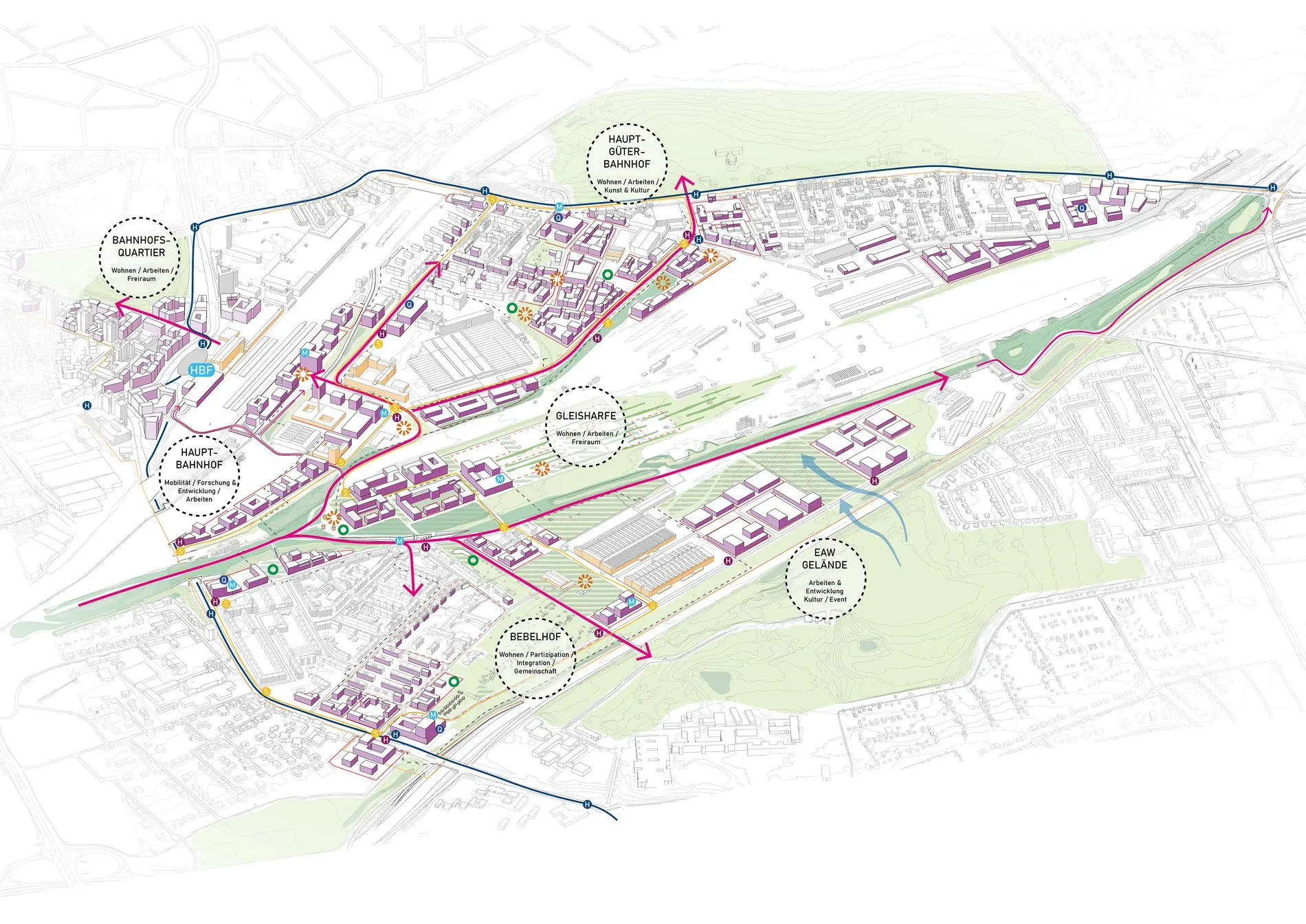 Das Gelände der Bahnstadt Braunschweig mit den einzelnen Quartieren.