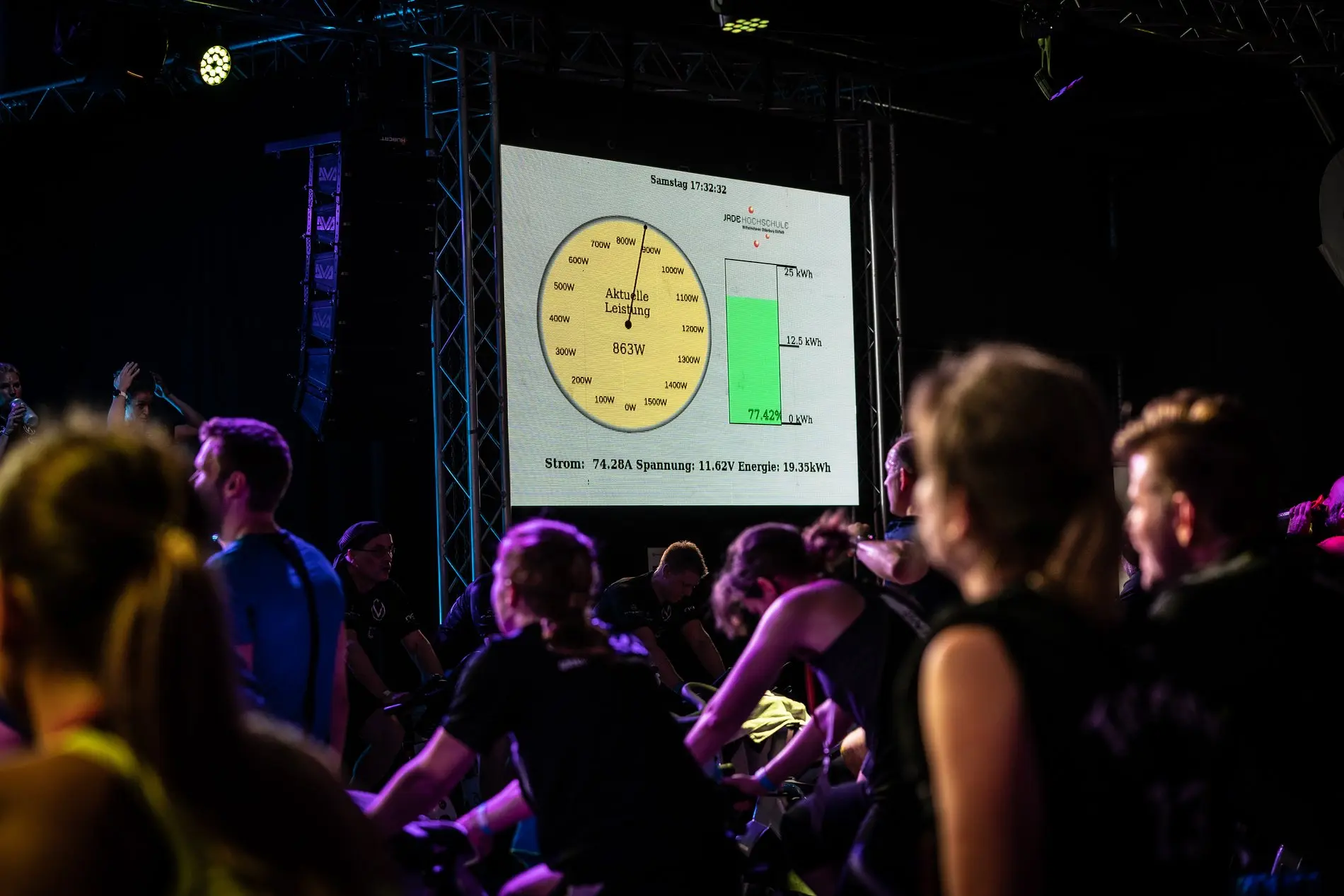 Die Energie-Anzeige für die Batterie des E-Autos haben die Teilnehmer immer im Blick.