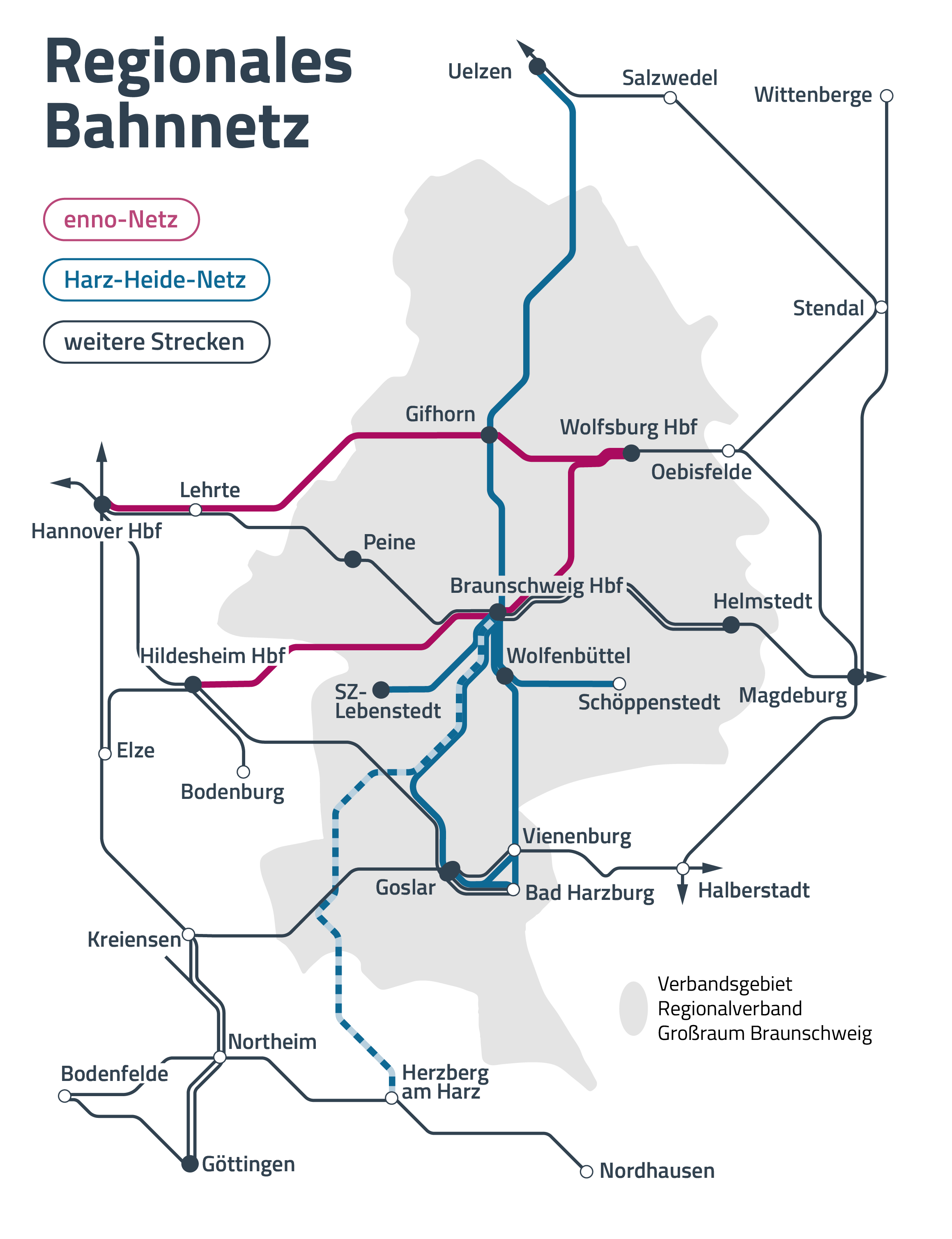Das Harz-Heide-Bahnnetz soll durch batterieelektrische Züge klimaneutral werden.
